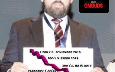 QUO VADIS OMBUDS CATALUÑA?