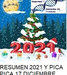 RESUMEN ACTIVIDAD SINDICAL 2021 Y APROBACIONES 2022