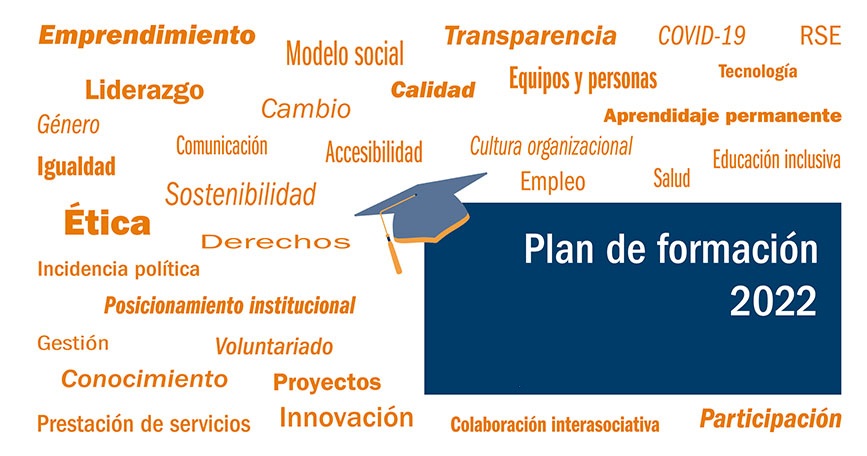 PROGRAMACION CURSOS 2022