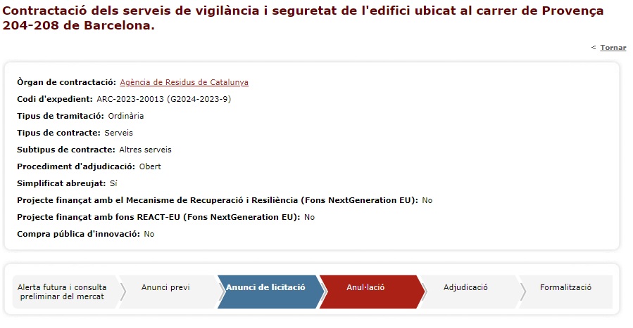 ANULADA la licitación de l’Agencia de Residus de Catalunya