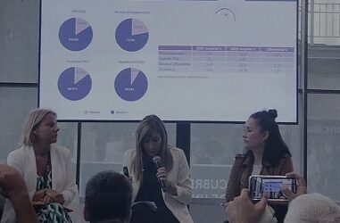 JORNADA: MUJERES Y SEGURIDAD : DESAFIOS Y OPORTUNIDADES