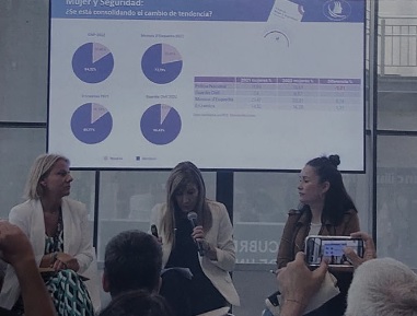 JORNADA: MUJERES Y SEGURIDAD : DESAFIOS Y OPORTUNIDADES