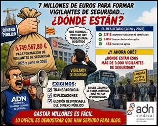 7 millones de euros para formar Vigilantes: ¿Dónde están?