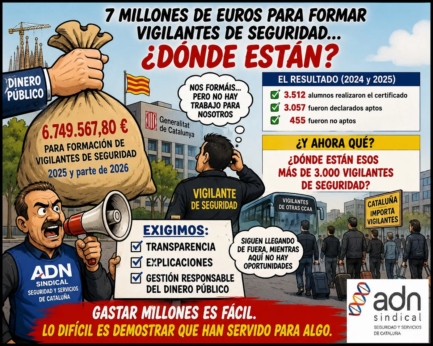 ¿Dónde están esos más de 3.000 Vigilantes de Seguridad?