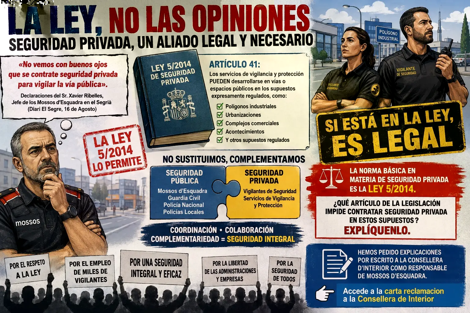 Imagen alegórica sobre Seguridad Privada y Ley 5/2014